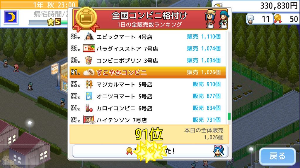 開店コンビニ日記で全国のコンビニ格付けランキングを確認する画面